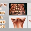 電阻低耐指紋銅抗氧化劑