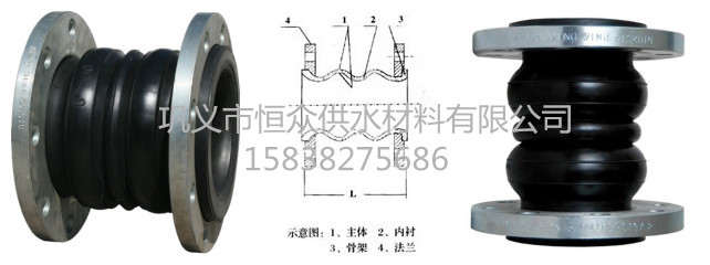 連云港端面全密封橡膠接頭供應廠家——阿里巴巴優(yōu)秀橡膠接頭供應商