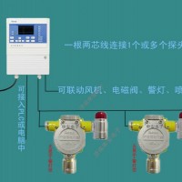 化工廠苯乙烯報(bào)警器可電腦端查看